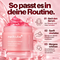 Medicube Collagen Jelly Cream 110 Ml