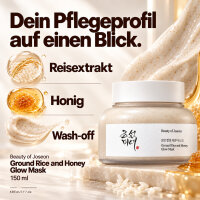 Beauty Of Joseon Ground Rice And Honey Glow Mask 150ml