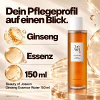 Beauty Of Joseon Ginseng Essence Water 150 Ml